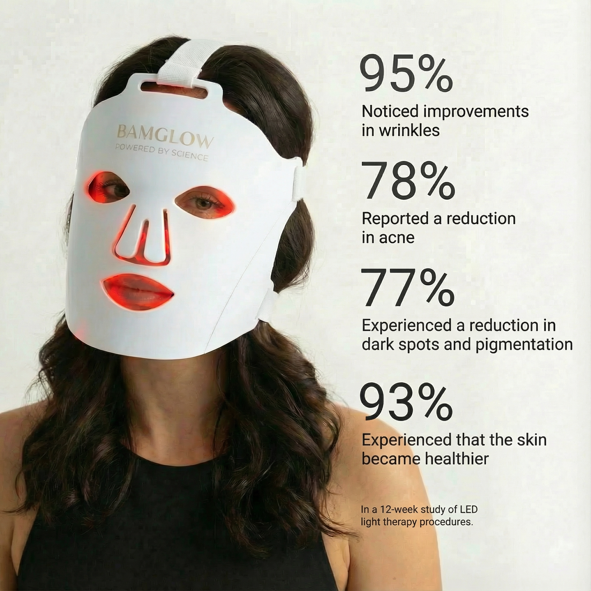 BamGlow LED Therapy Face Mask