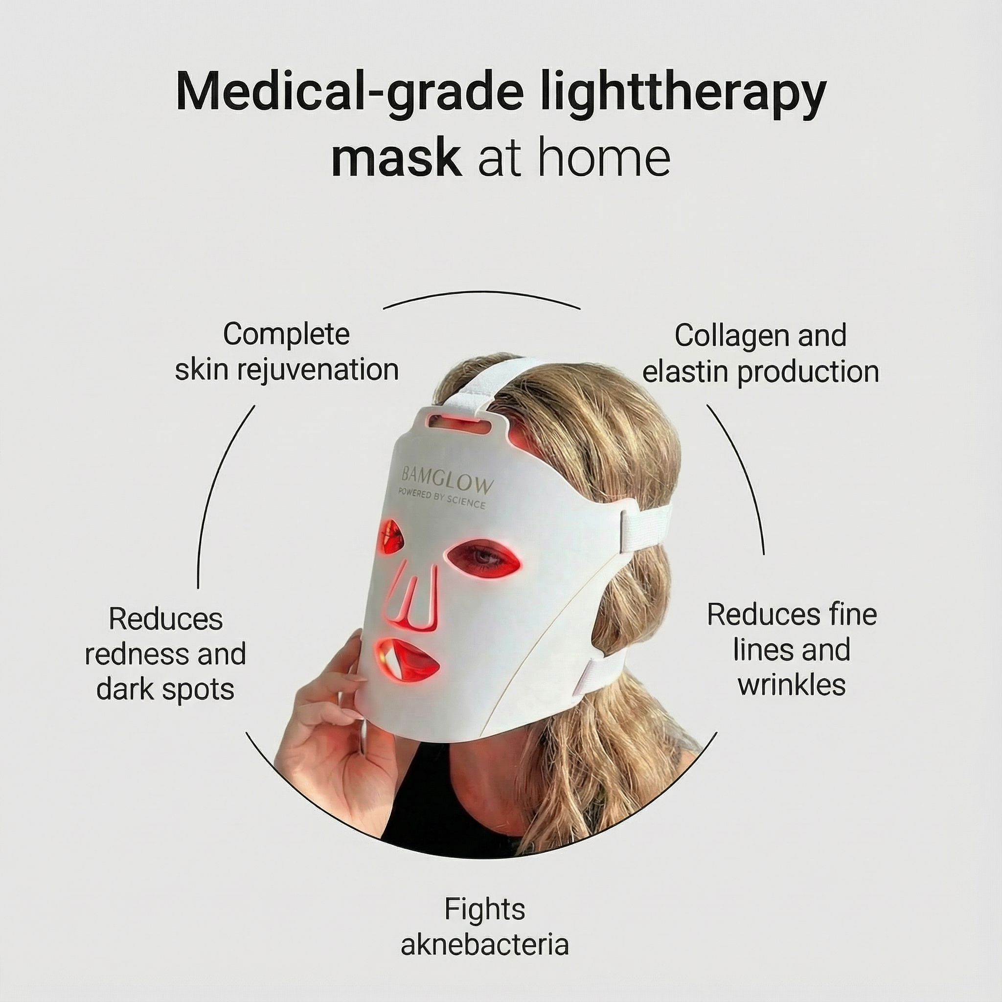 BamGlow LED Therapy Face Mask
